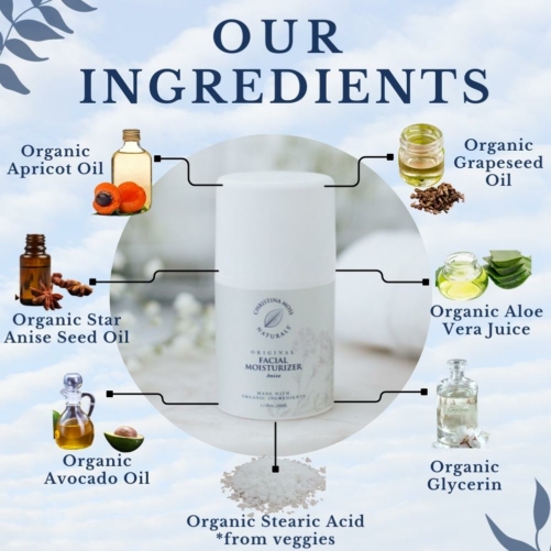 Anise Facial Moisturizer List of Ingredients