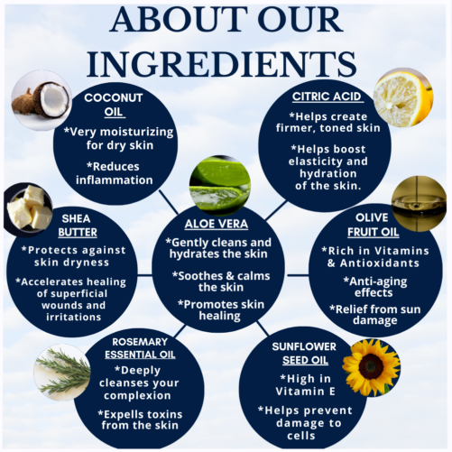 Unscented Original Facial Wash Ingredients & Benefits From Them