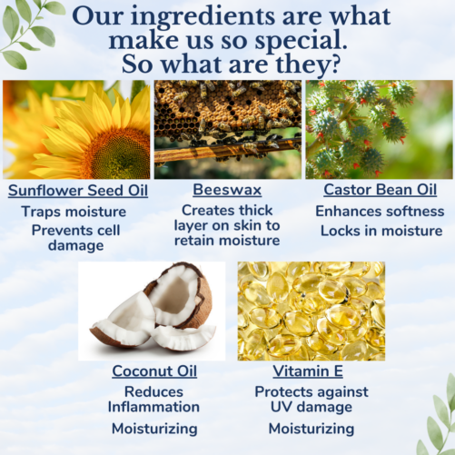 Unscented Lip Balm Ingredients & Benefits From Them
